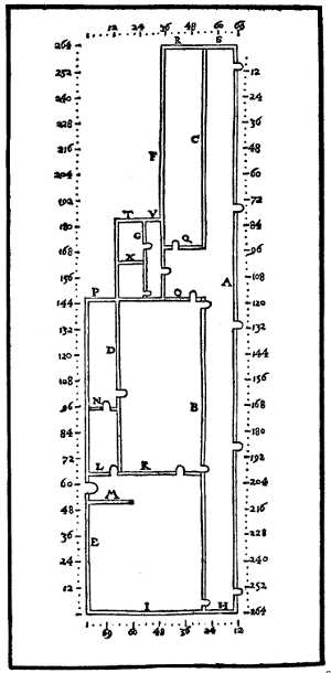 Building Plan for Refinery