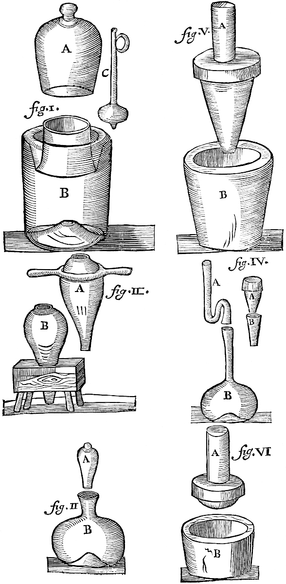 Diagram of furnace instruments described below